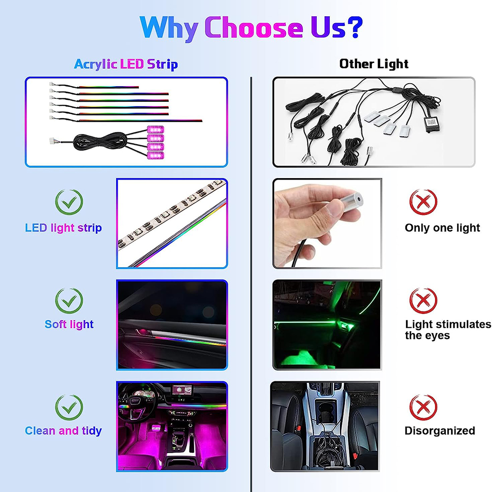 Neon araba iç ortam ışıkları A - Led Ambient Interior Car Lights App Control incelemesi ve fiyatı