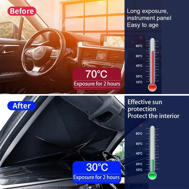 Araba Güneşliği Şemsiye Ön Cam - Car Sunshade Windshield Umbrella Foldable incelemesi ve fiyatı